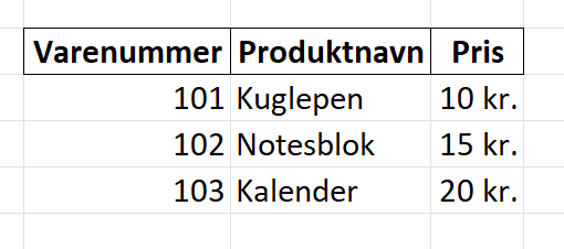 Tabel med Excel data