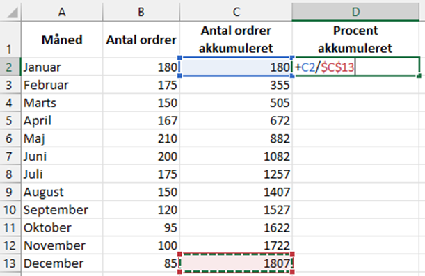 Beregn procent akkumuleret i Excel