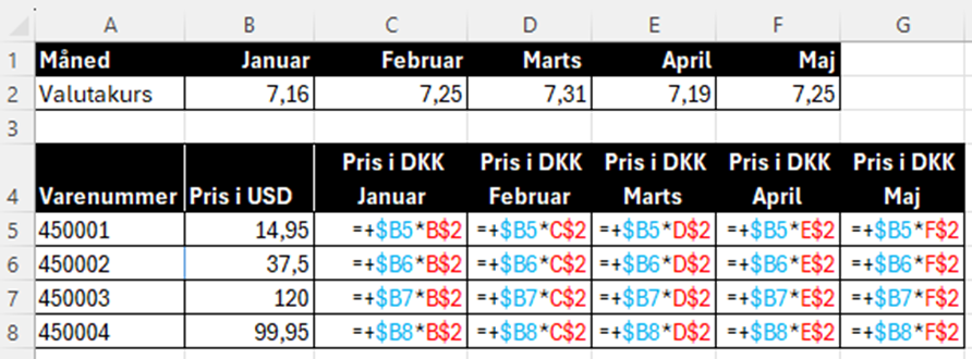 Dollartegn i Excel