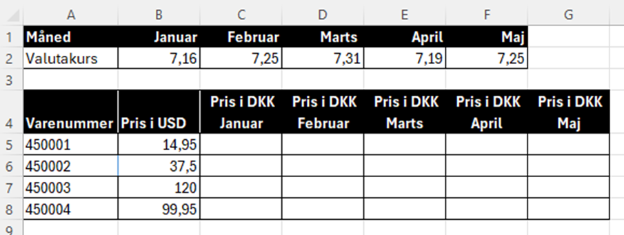 Beregn valutakurs måned for måned i Excel