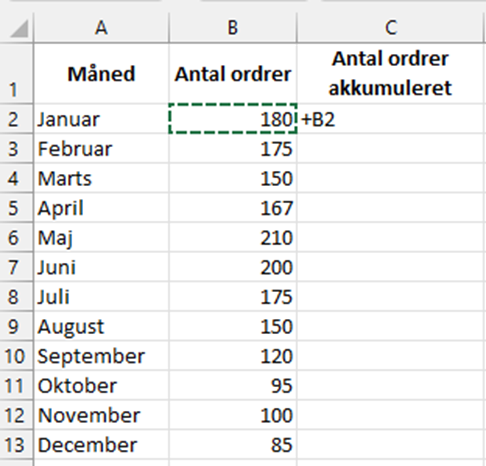 Akkumuleret tal i Excel